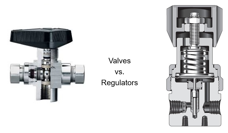 Van điều áp 2 Sự khác nhau giữa regulator và van đóng mở
