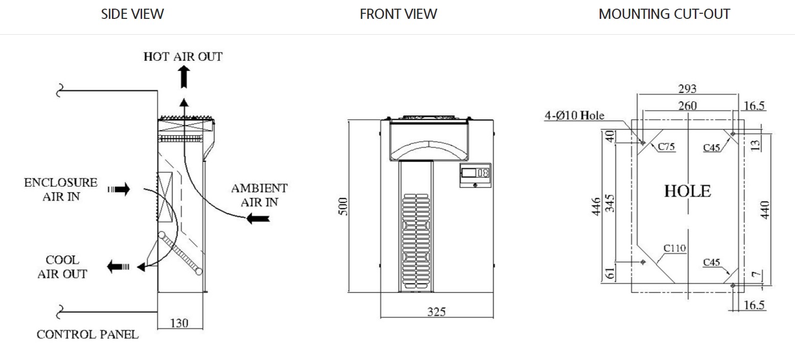 Điều hòa tủ điện Daeyang DCA-375SM 5 kích thước lắp đặt của Điều hòa tủ điện Daeyang DCA-375SM